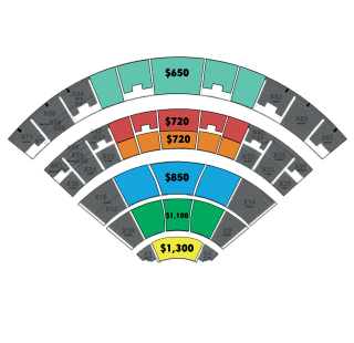 Love of Lesbian Precios Auditorio Telmex
