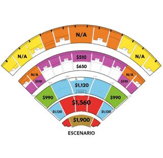 Dread Mar I Mapa precios Auditorio Telmex