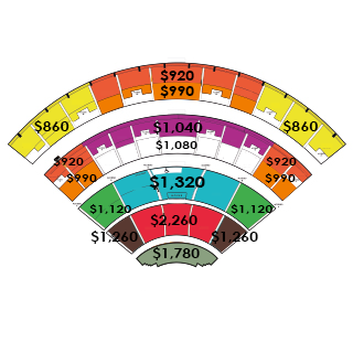Lorde - 29 abril Lorde Precios Auditorio Telmex