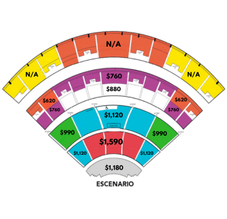 Simple Plan - 27 marzo Simple Plan Mapa precios Auditorio Telmex